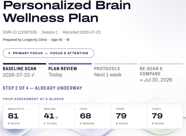 Personalized Brain Wellness Plan matched from the center service menu